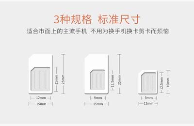 SIM卡套Nano 迷你尺寸，強大功能，讓您樂享智能新體驗